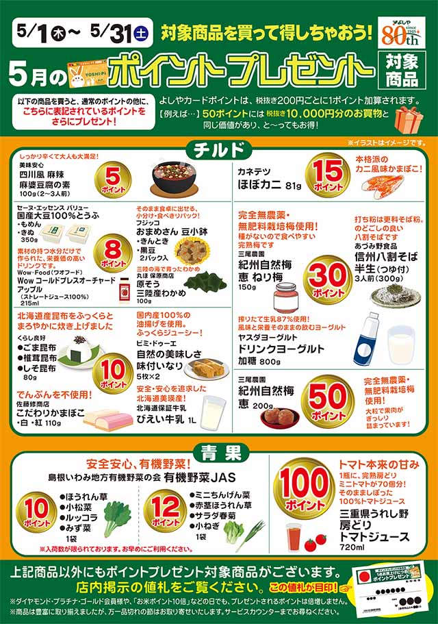 ポイントプレゼント