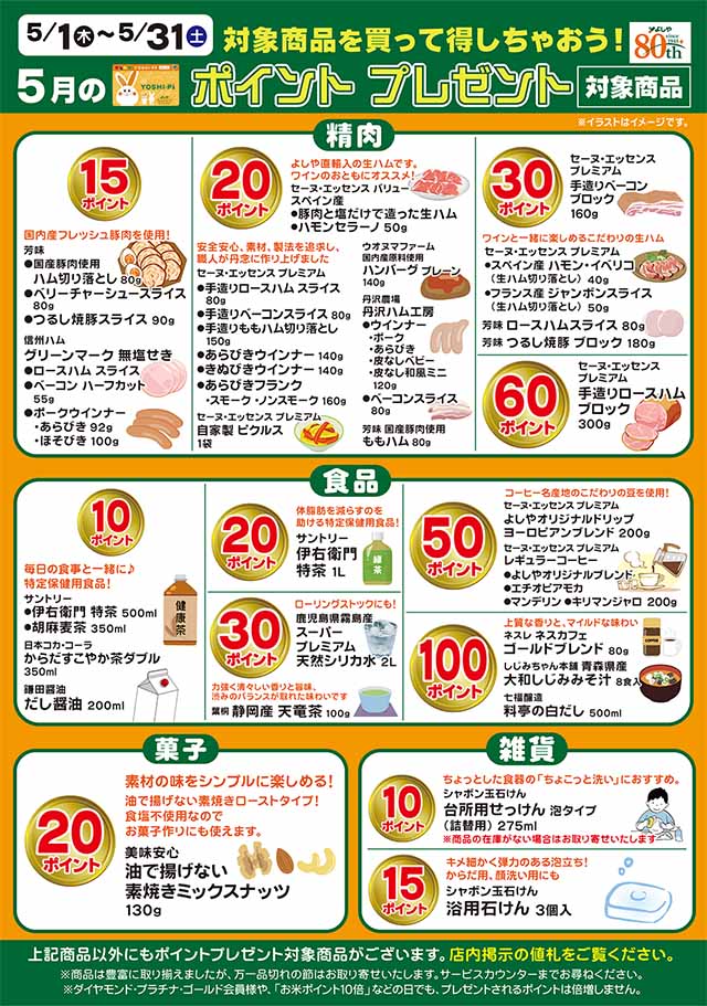 ポイントプレゼント