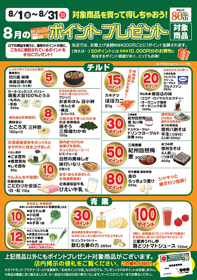 ポイントプレゼント