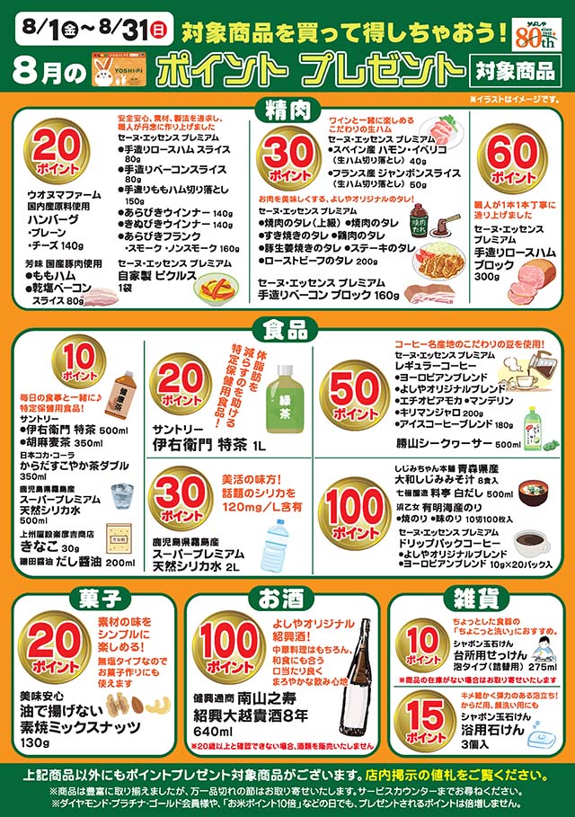 ポイントプレゼント