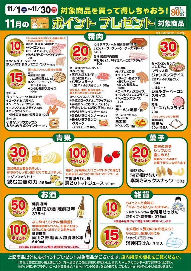 ポイントプレゼント