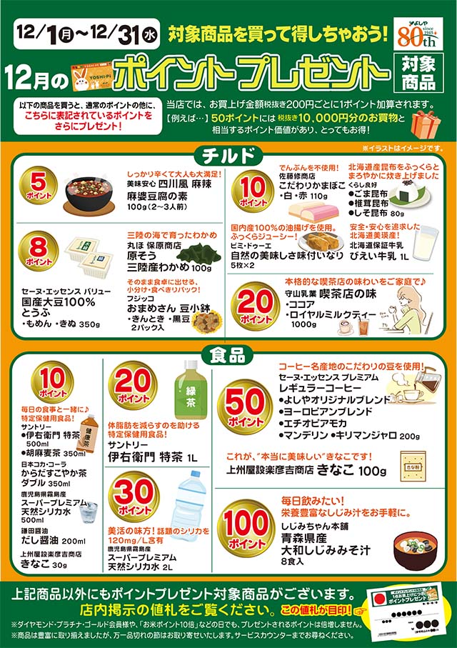 ポイントプレゼント