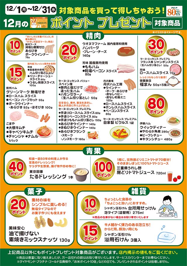 ポイントプレゼント