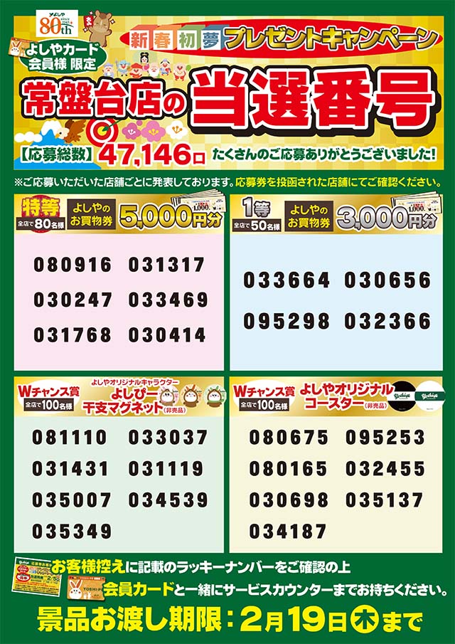 常盤台店　当選番号