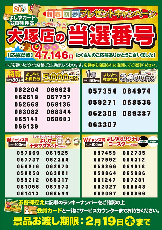 大塚店　当選番号