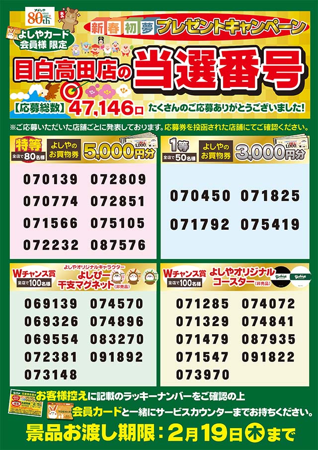 目白高田店　当選番号
